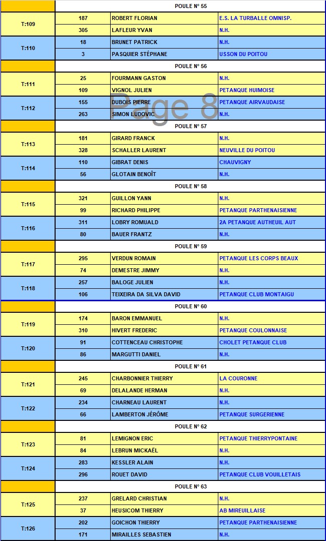 XVIème National à pétanque de Parthenay XVIème National à pétanque de Parthenay