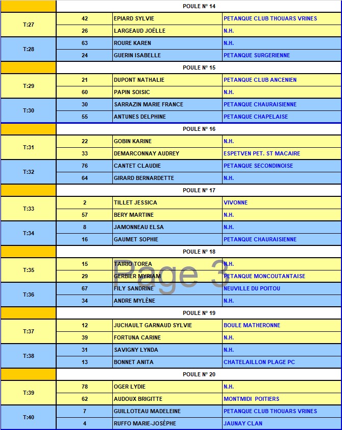 XXVIème Grand Prix Doublette Féminin TechSport à pétanque de Parthenay XXVIème Grand Prix Doublette Féminin TechSport à pétanque de Parthenay