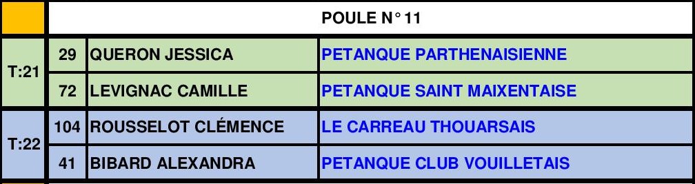 Triplette Mixte