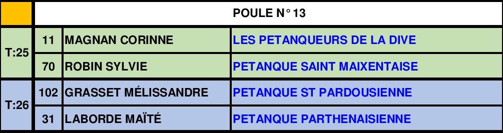Triplette Mixte