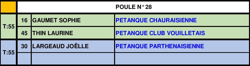 Triplette Mixte