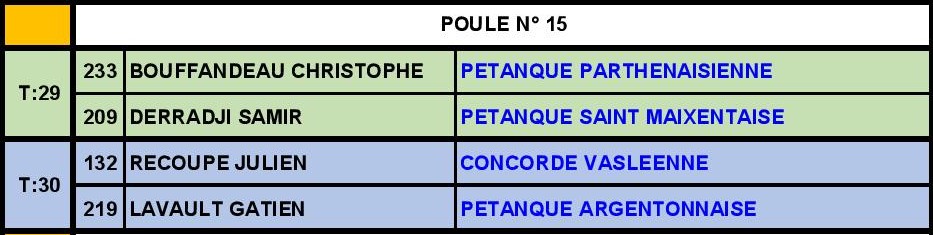 Doublette SM Doublette SM