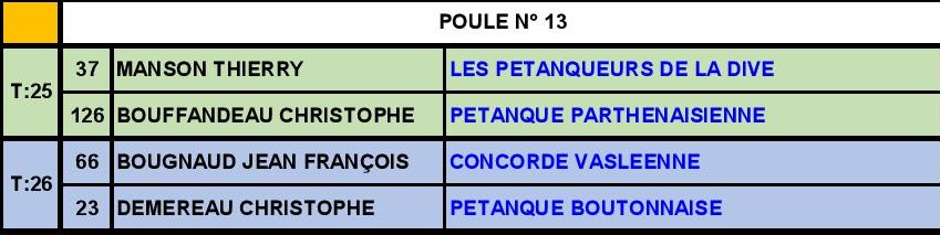 Triplette SM Triplette SM