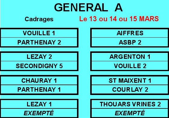 Chauray 1 - Parthenay 1 Chauray 1 - Parthenay 1