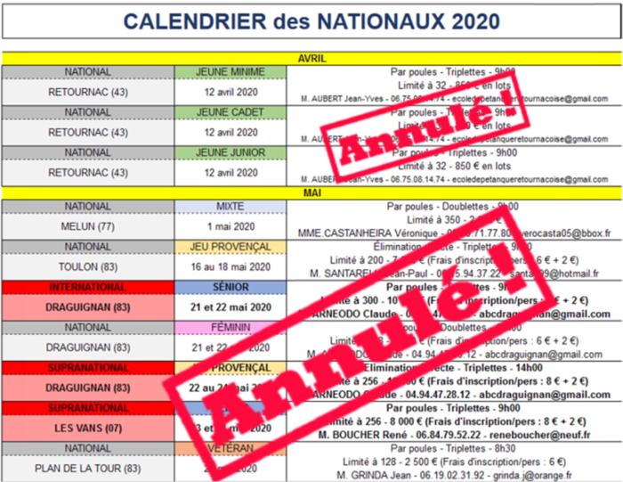 Nationaux annulés Nationaux annulés