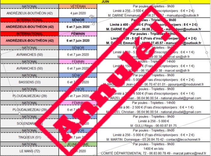 Nationaux annulés Nationaux annulés