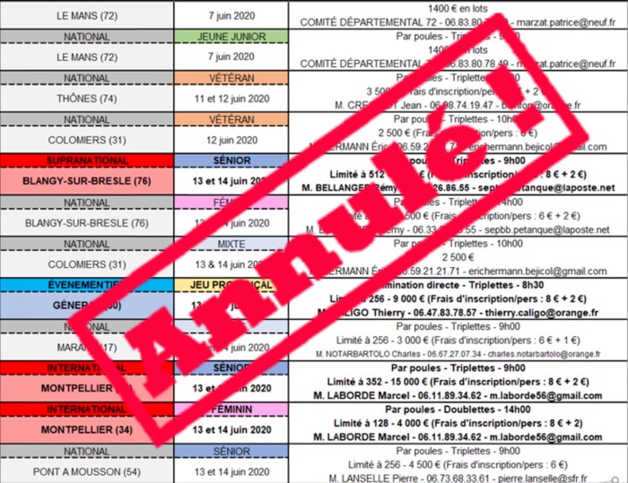 Nationaux annulés Nationaux annulés