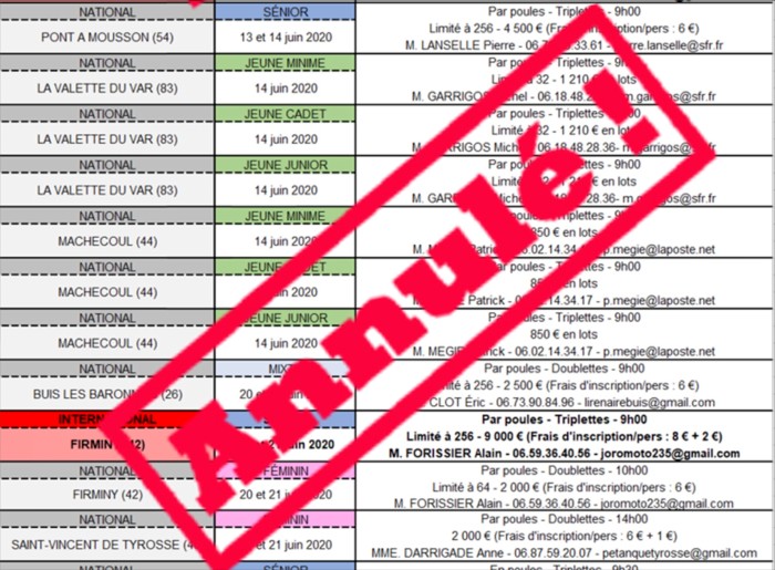 Nationaux annulés Nationaux annulés