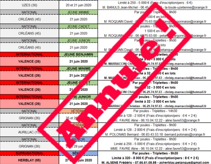 Nationaux annulés Nationaux annulés