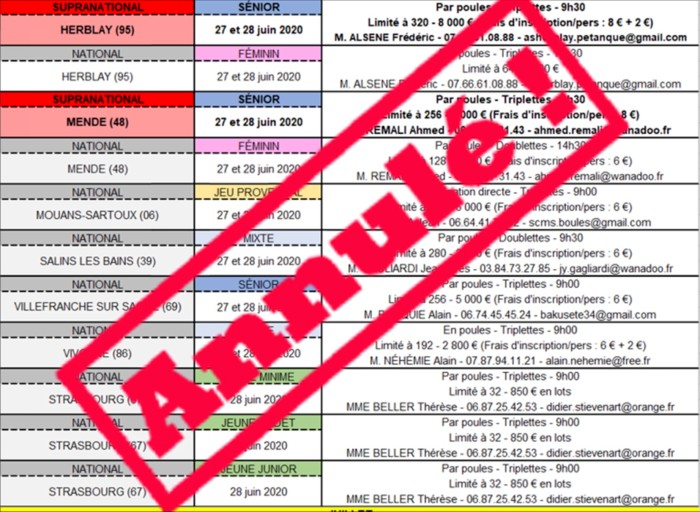 Nationaux annulés Nationaux annulés