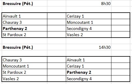 Division 2