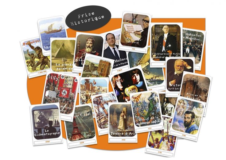 Quiz Histoire - Réponses