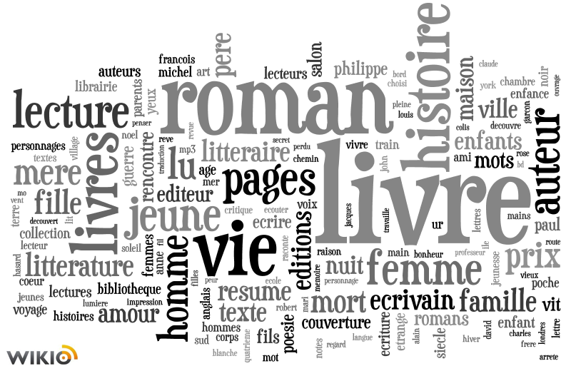 Quiz Littérature Quiz Littérature