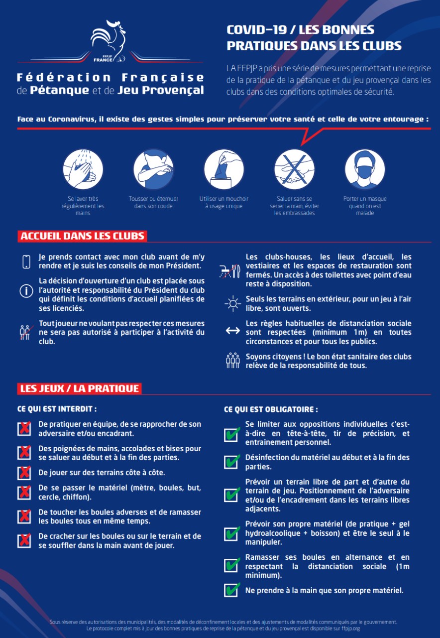 Les bonnes pratiques dans les clubs Les bonnes pratiques dans les clubs