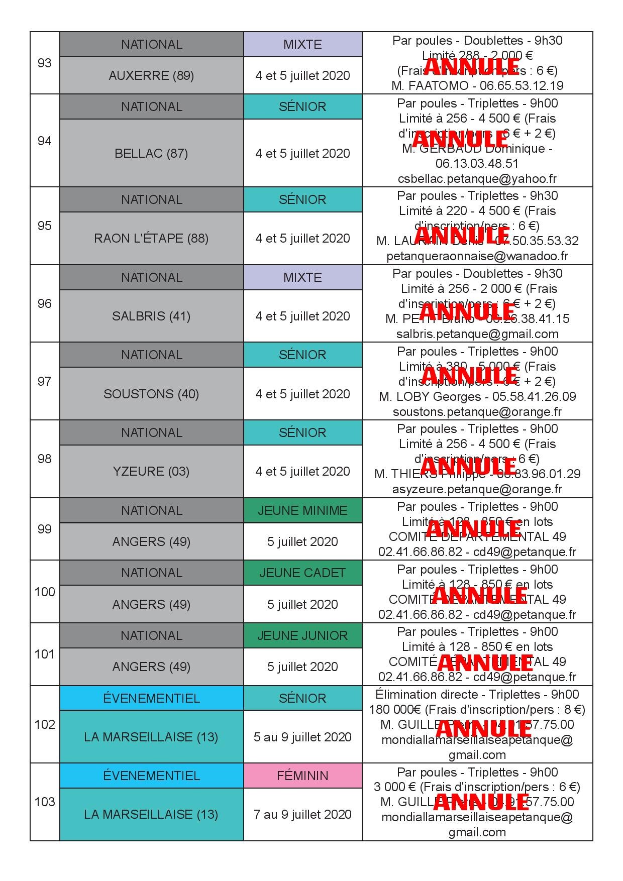 Juillet 2020 Juillet 2020