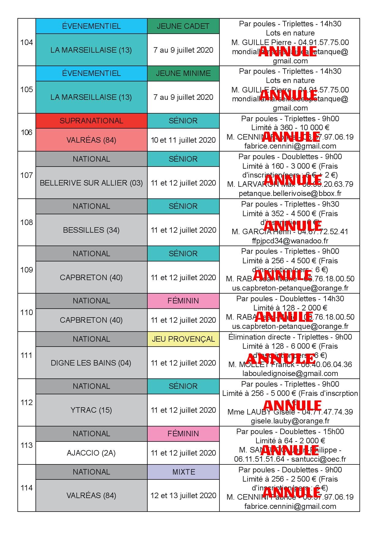 Juillet 2020 Juillet 2020
