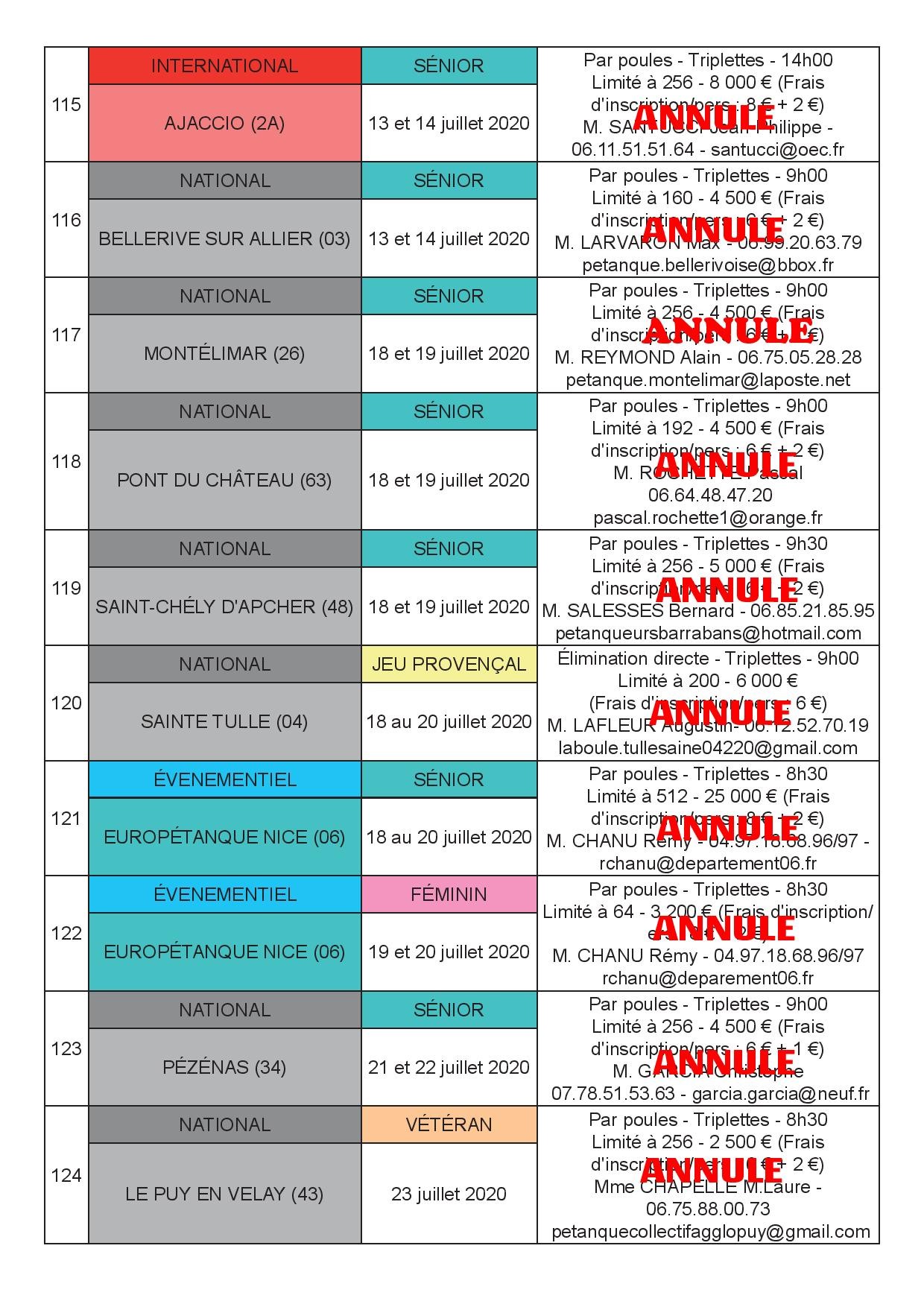 Juillet 2020 Juillet 2020