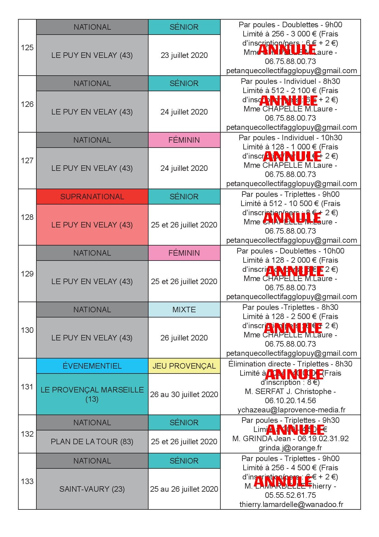 Juillet 2020 Juillet 2020