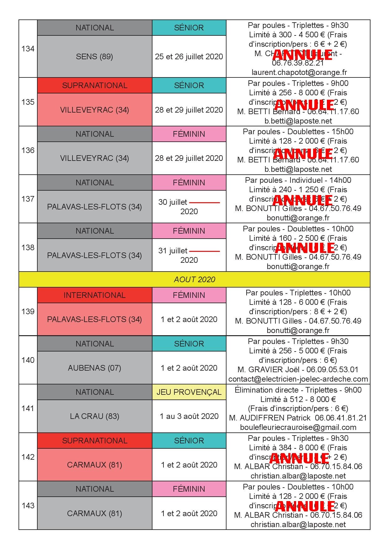Août 2020 Août 2020