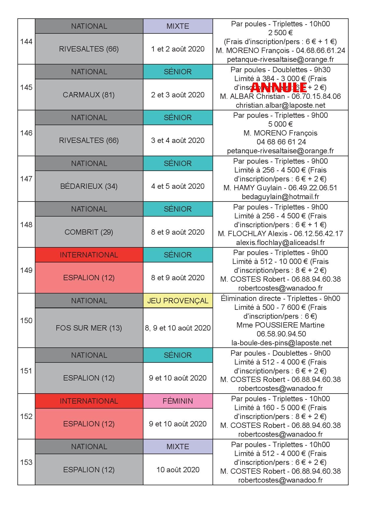 Août 2020 Août 2020