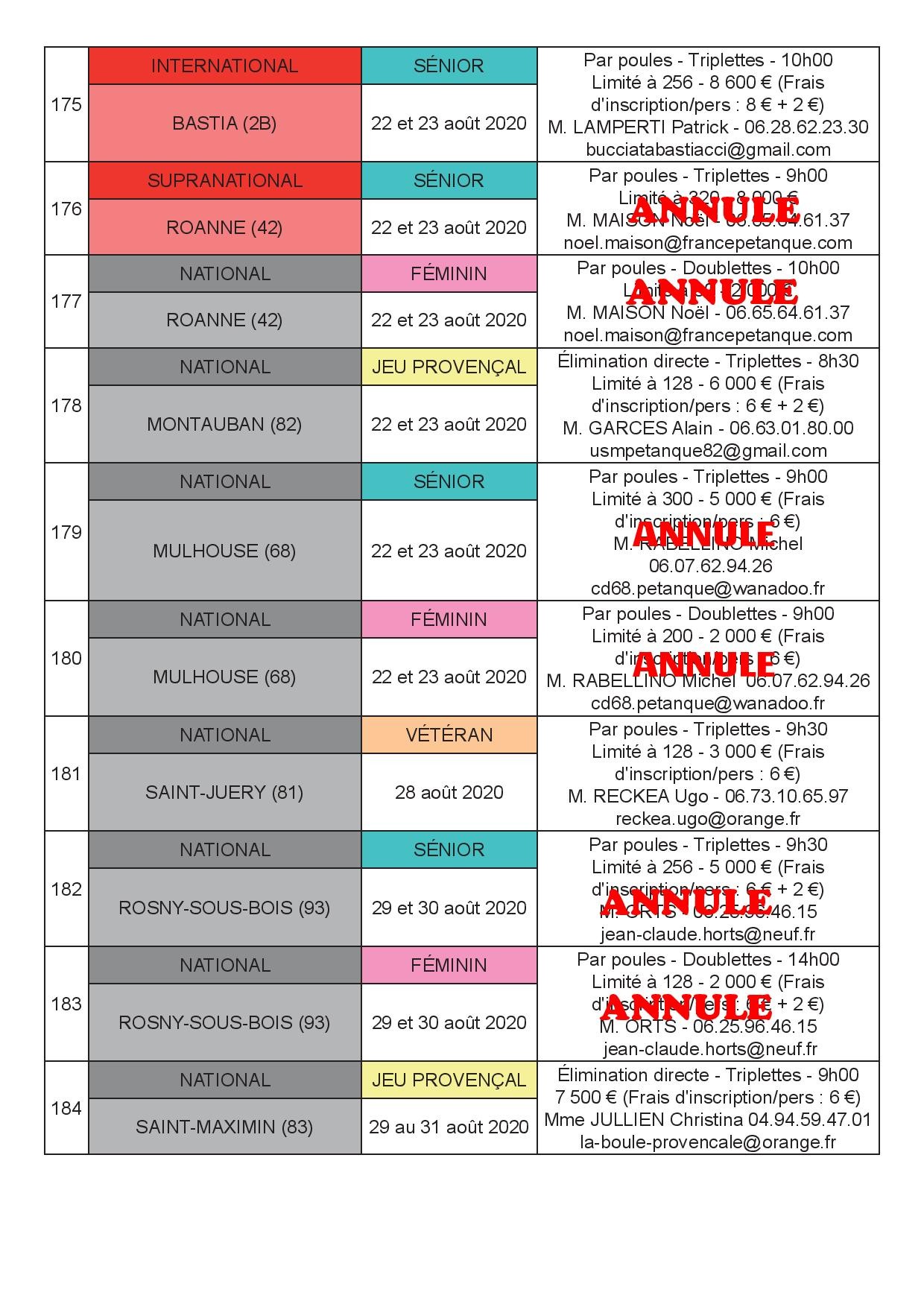 Août 2020 Août 2020