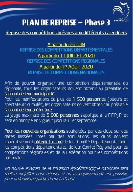 Plan de reprise - phase 3 Plan de reprise - phase 3