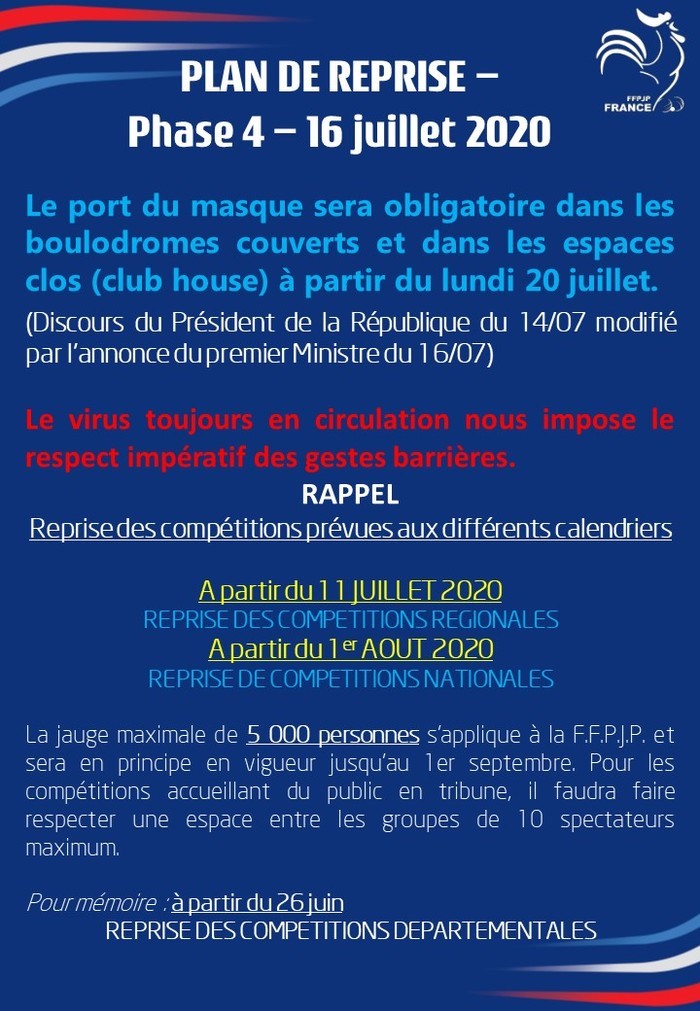 Plan de reprise des compétitions sportives - phase 4 Plan de reprise des compétitions sportives - phase 4