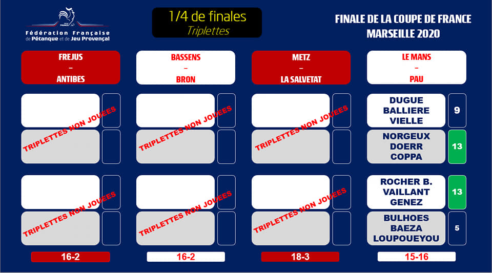 Quarts de finale Quarts de finale