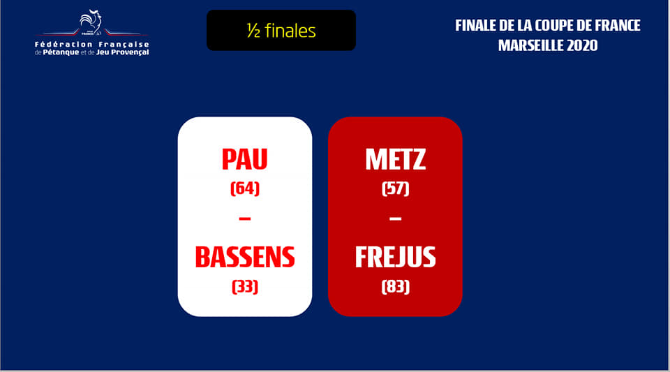 Demi-Finale Demi-Finale