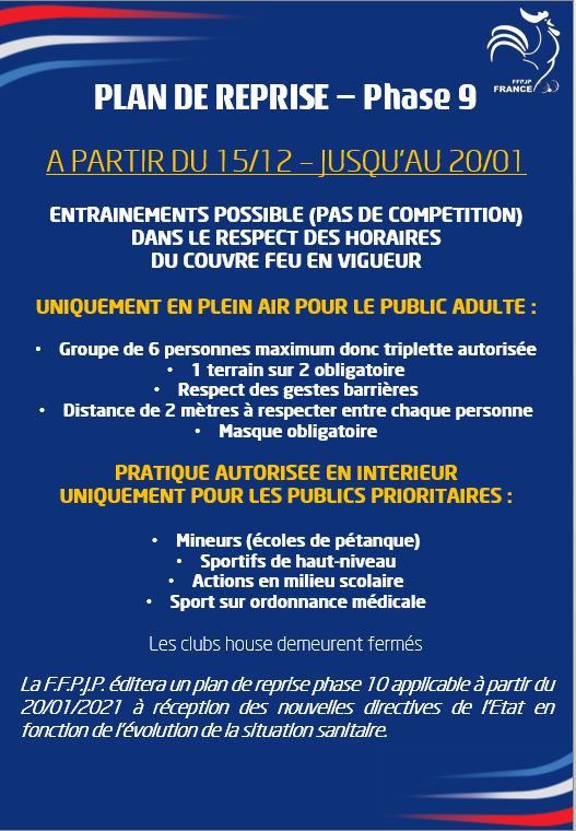 Plan de reprise Plan de reprise