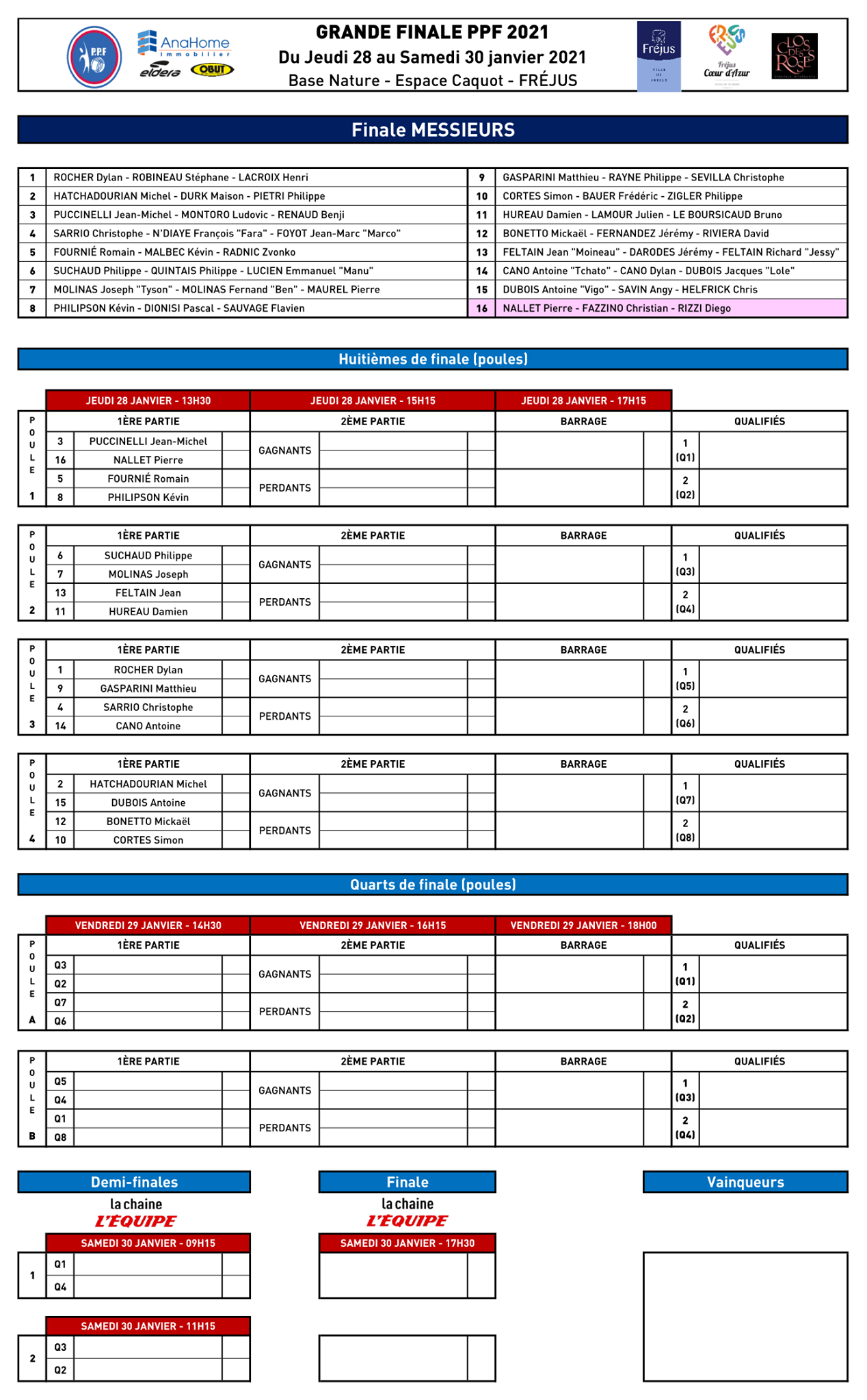 PPF Triplettes Hommes PPF Triplettes Hommes