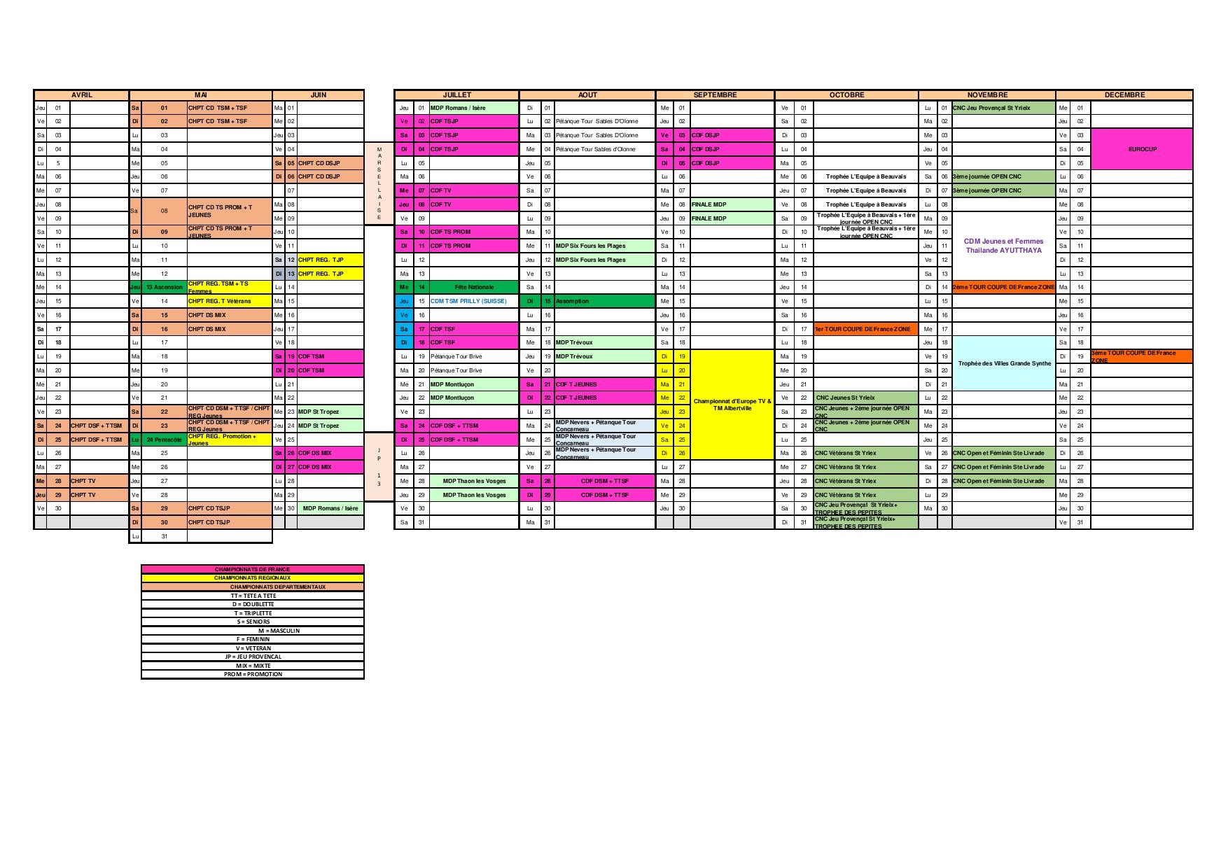 Nouveau calendrier prévisionnel Nouveau calendrier prévisionnel