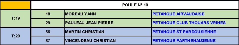 Triplette Vétéran Triplette Vétéran