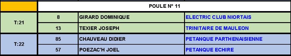 Triplette Vétéran Triplette Vétéran