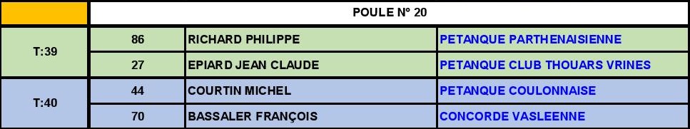 Triplette Vétéran Triplette Vétéran