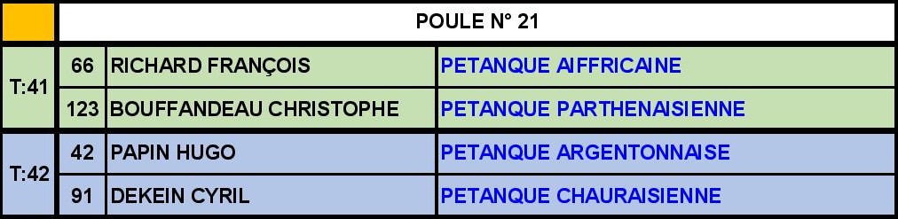 Triplette Senior Masculin Triplette Senior Masculin