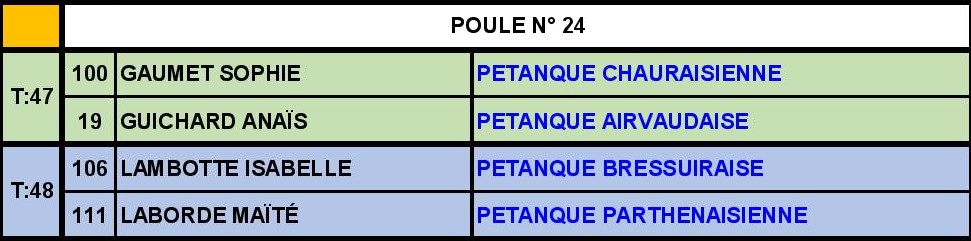 Doublette Mixte Doublette Mixte