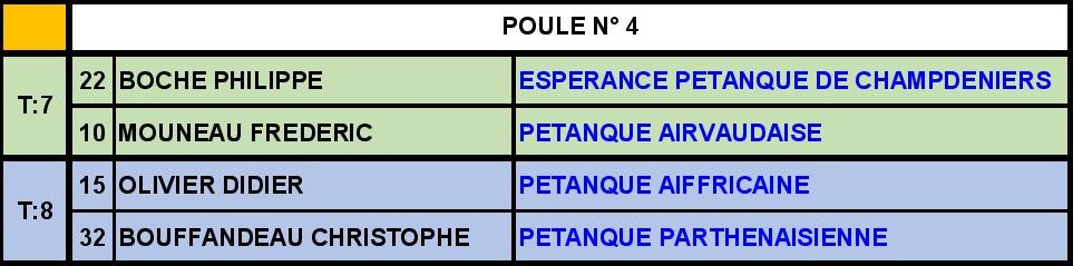 Triplette Jeu Provençal Triplette Jeu Provençal