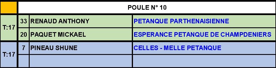 Triplette Jeu Provençal