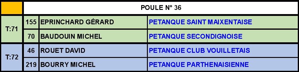 Doublette SM