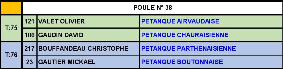 Doublette SM Doublette SM