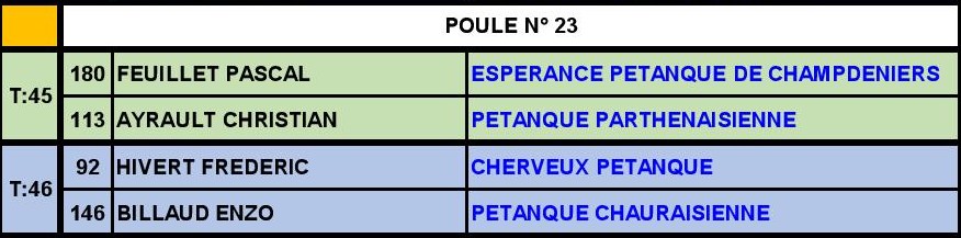 Vasles 2022 Vasles 2022