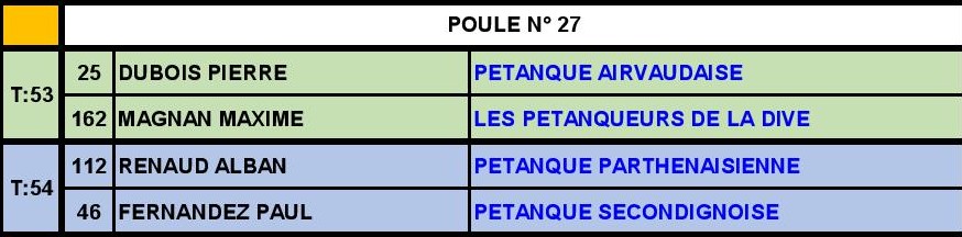 Vasles 2022 Vasles 2022