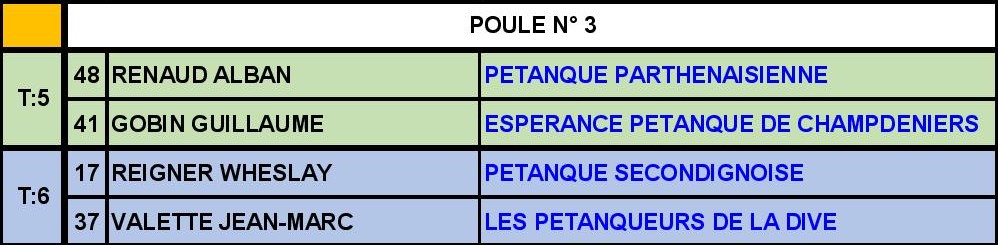 Doublette Jeu Provençal Doublette Jeu Provençal