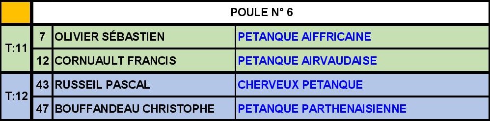Doublette Jeu Provençal