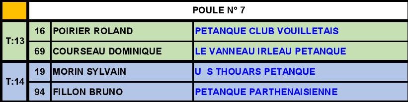 Triplette Vétéran Triplette Vétéran