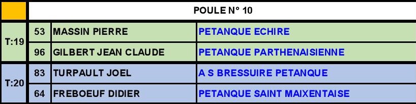 Triplette Vétéran Triplette Vétéran