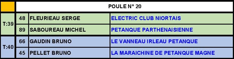 Triplette Vétéran Triplette Vétéran