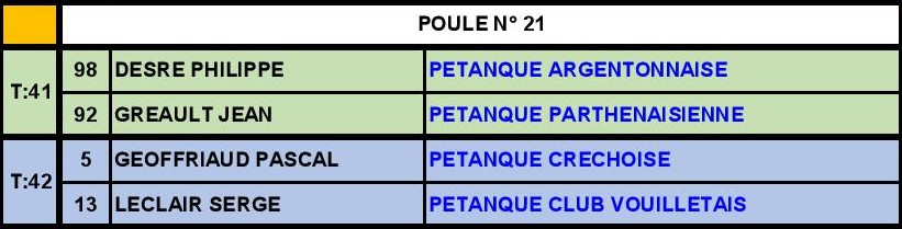 Triplette Vétéran Triplette Vétéran