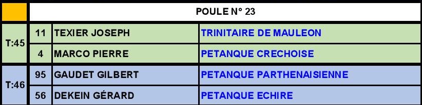 Triplette Vétéran Triplette Vétéran